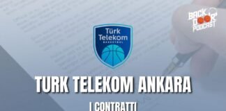 Turk Telekom Ankara