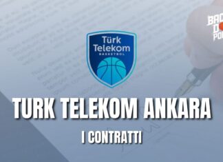Turk Telekom Ankara