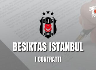 Besiktas