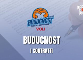 Buducnost