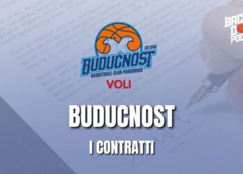 Buducnost