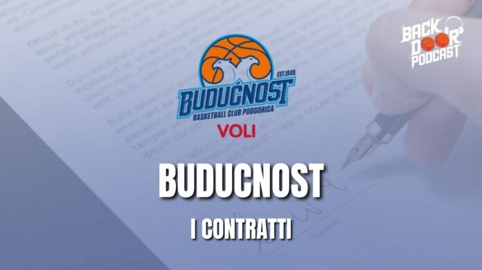 Buducnost
