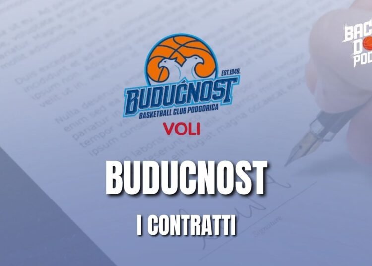 Buducnost