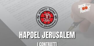 Hapoel Jerusalem