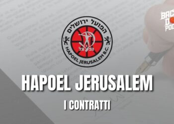 Hapoel Jerusalem