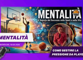 mentalità