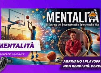 Mentalità