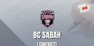 BC Sabah