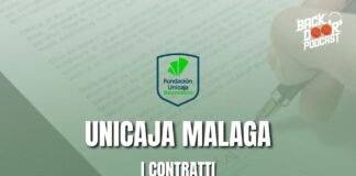 Unicaja Malaga
