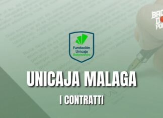 Unicaja Malaga