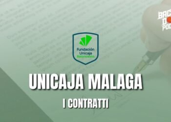 Unicaja Malaga