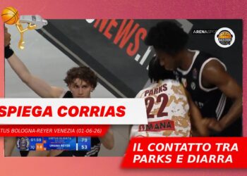 Parks