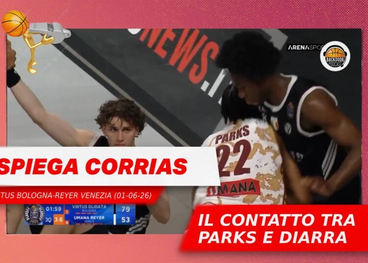 Parks