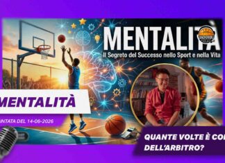 Mentalità