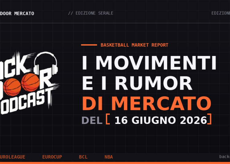 Tutti gli aggiornamenti di mercato del 16 giugno 2026