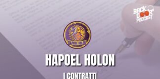 Hapoel Holon