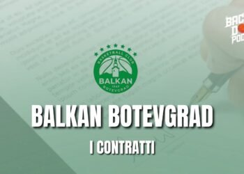 Balkan Botevgrad