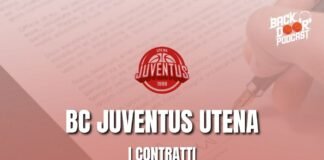 Juventus Utena