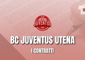Juventus Utena