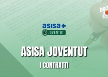 Joventut