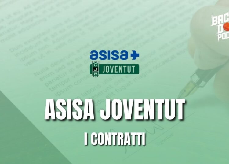 Joventut