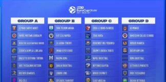 EuroCup