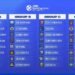 EuroCup
