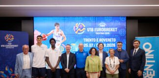 Eurobasket