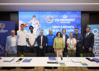 Eurobasket