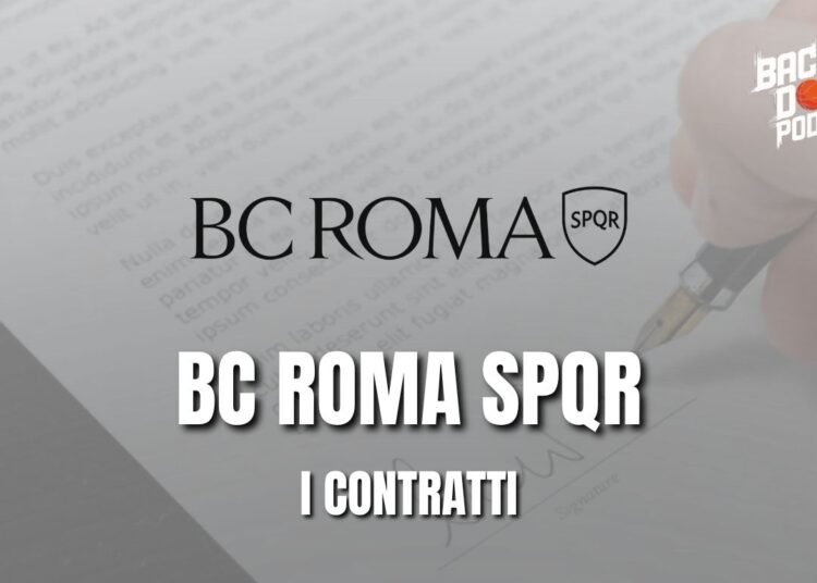 Roma SPQR