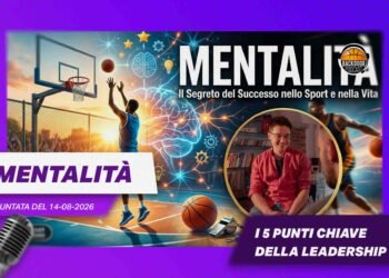 Mentalità