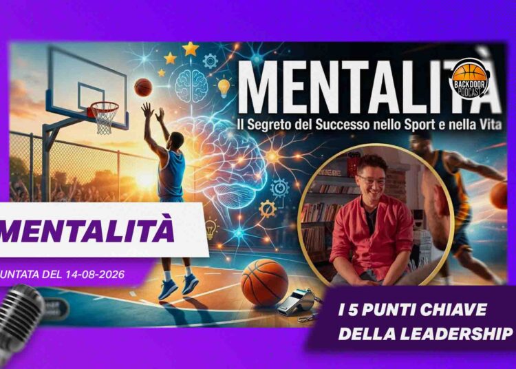 Mentalità