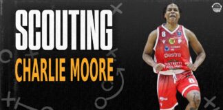 Charlie Moore