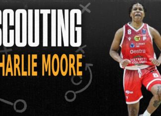 Charlie Moore