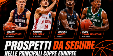Prospetti