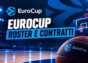 eurocup