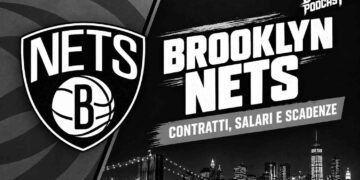 Brooklyn Nets