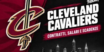 Cleveland Cavaliers