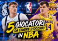NBA