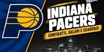Indiana Pacers
