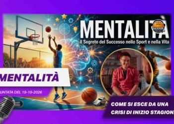 Mentalità