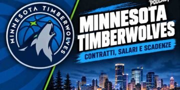 Minnesota Timberwolves