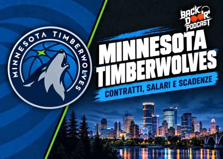 Minnesota Timberwolves