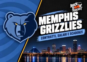 Memphis Grizzlies