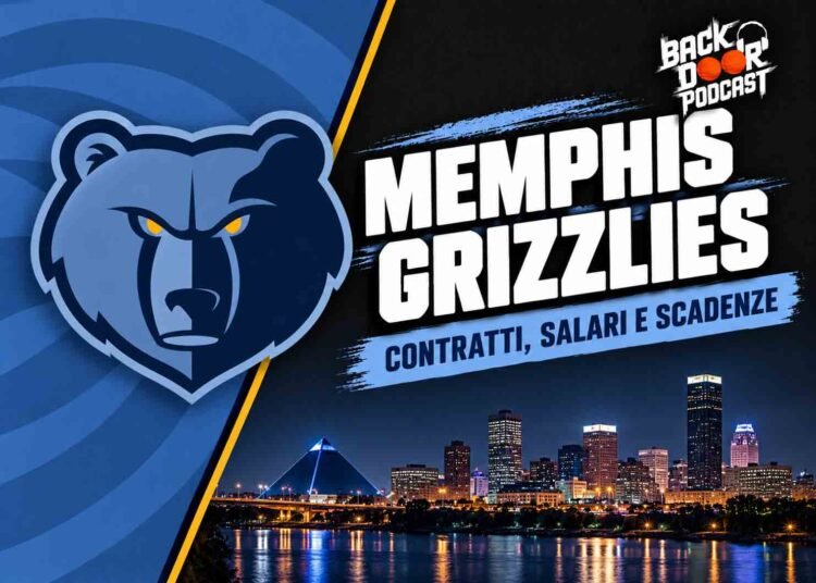 Memphis Grizzlies