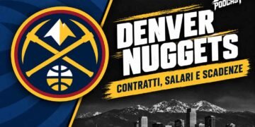 Denver Nuggets