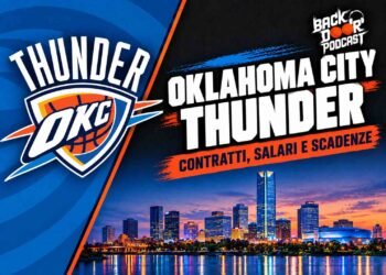 Oklahoma City Thunder