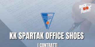 KK Spartak