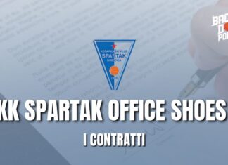 KK Spartak