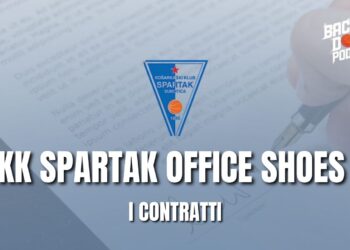 KK Spartak